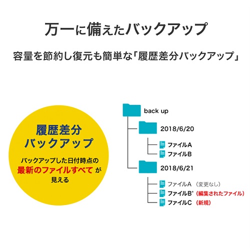 HDL6-HB120_画像8