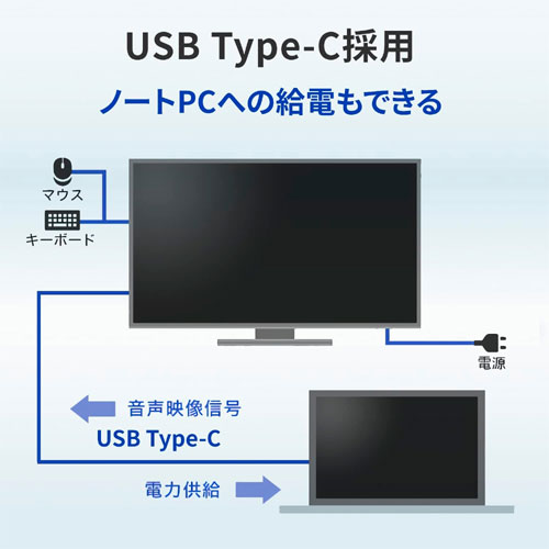 LCD-CF271EDW-F/E_画像1