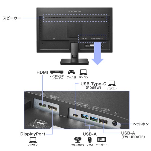 LCD-CQ270SA_画像2