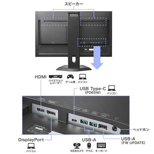 LCD-CQ270SA-F_画像2