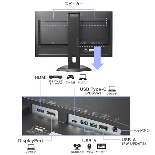 LCD-CQ270SA-FX_画像2