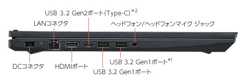 PC-VKT44FBGB3JL_画像4