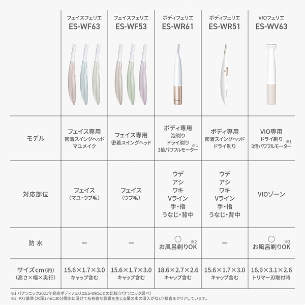 ES-WF53-V_画像5