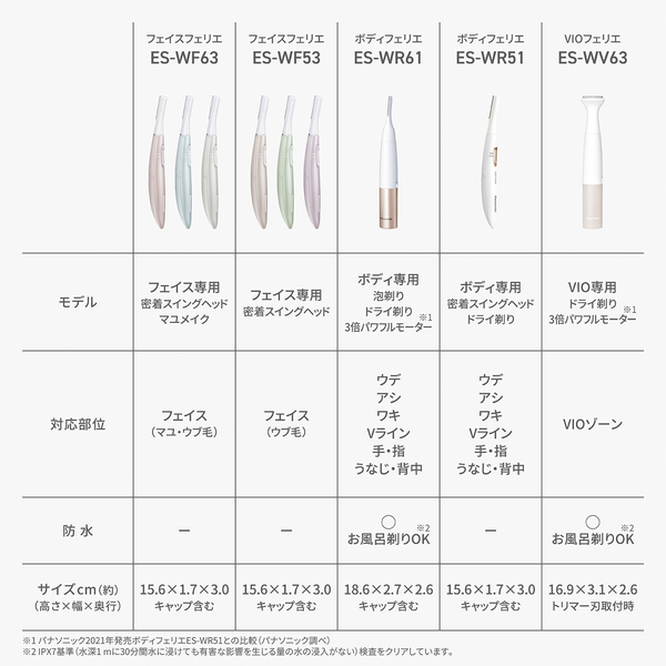 ES-WF63-P_画像6