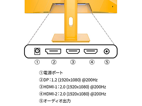 JN-IPS238G200F-HSP-YE_画像1