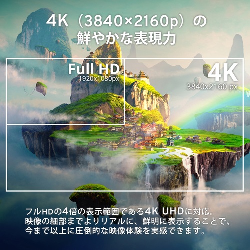 PX32UWAVE-O_画像6