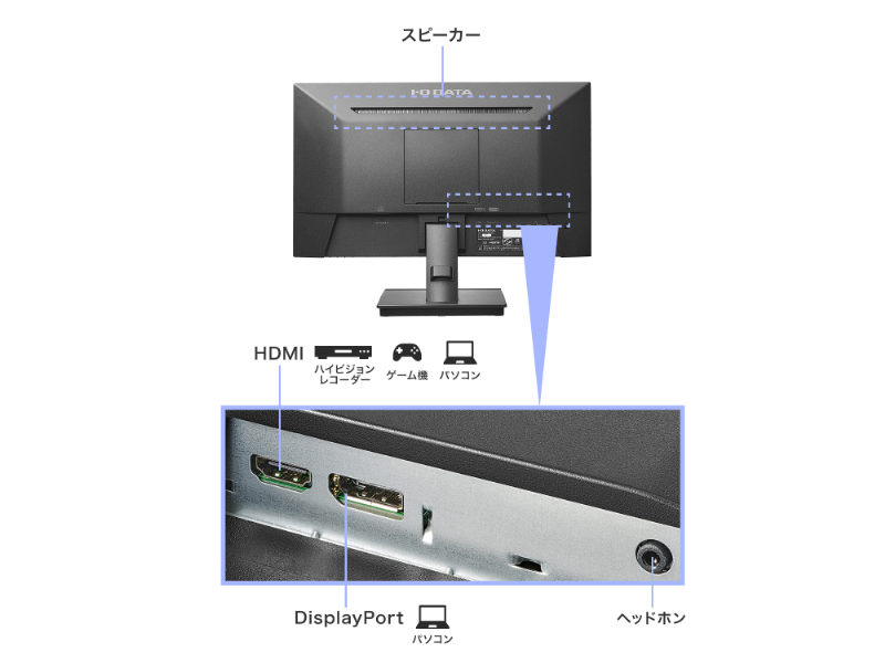 LCD-D222SD_画像2