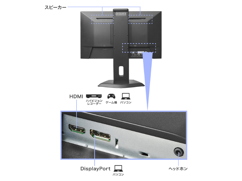 LCD-D222SD-F_画像2