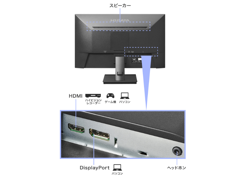LCD-D272SA-AG_画像2