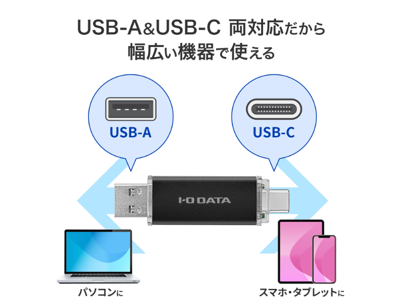 U3C-STD256G/K_画像2