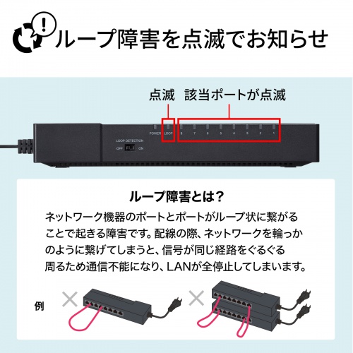 LAN-GIGAT803BK_画像7