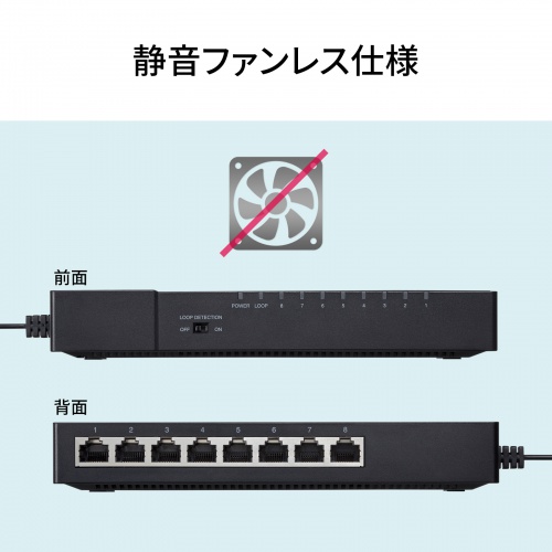 LAN-GIGAT803BK_画像8