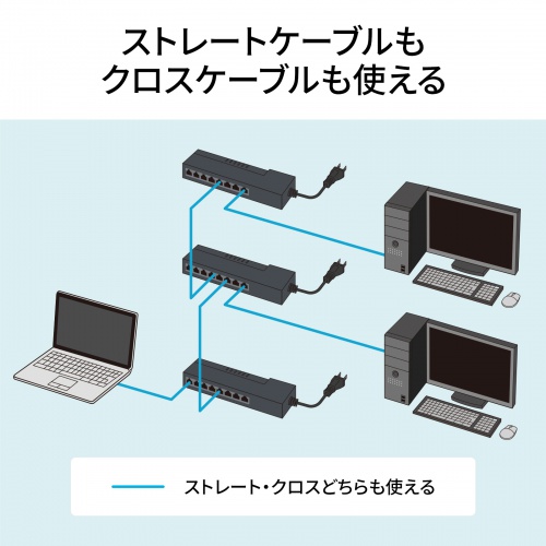 LAN-GIGAT803BK_画像9