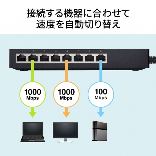 LAN-GIGAT803BK_画像10
