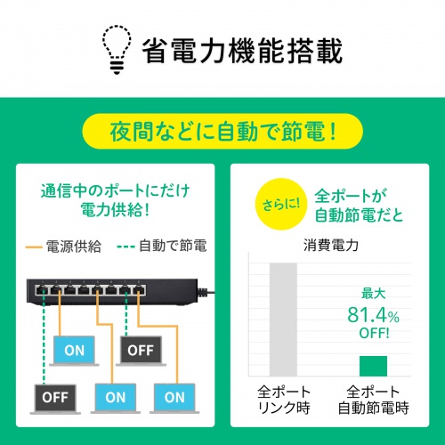LAN-GIGAT803BK_画像11