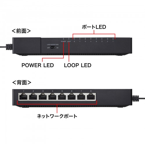 LAN-GIGAT803BK_画像16