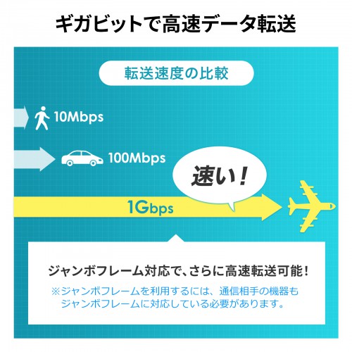 LAN-GIGAPOE82_画像5