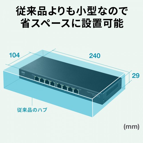 LAN-GIGAPOE82_画像6