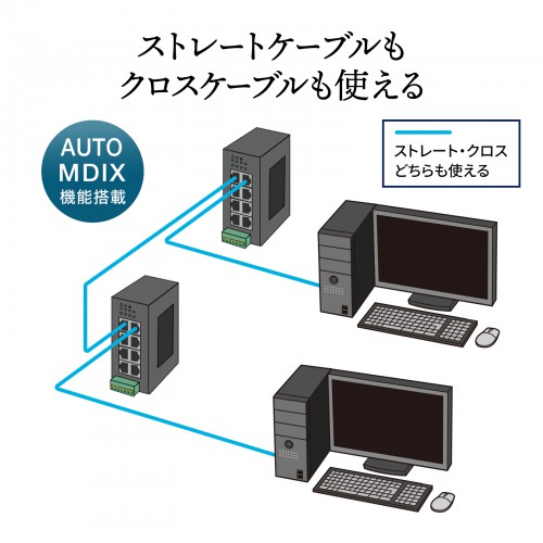 LAN-GIGAFA804_画像10