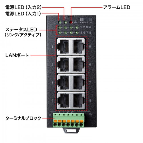 LAN-GIGAFA804_画像12