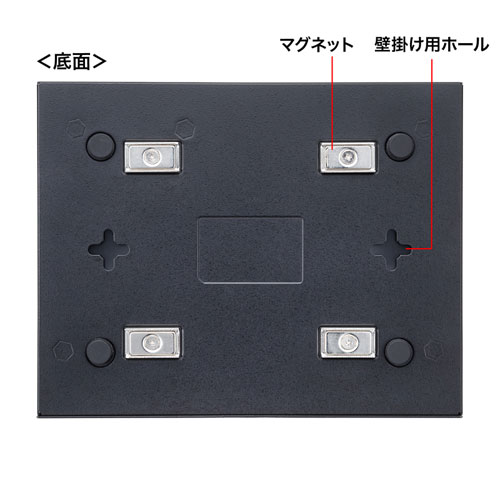 LAN-2GIGAS501_画像5