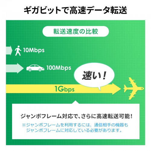 LAN-GIGAPOE52_画像5
