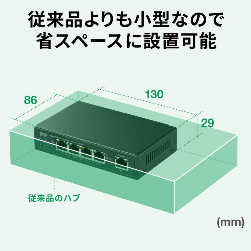 LAN-GIGAPOE52_画像6