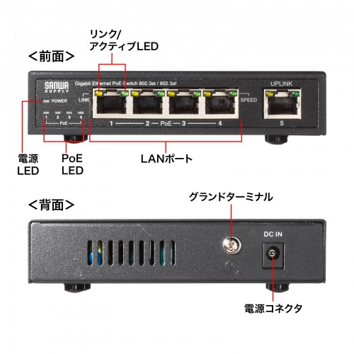 LAN-GIGAPOE52_画像10