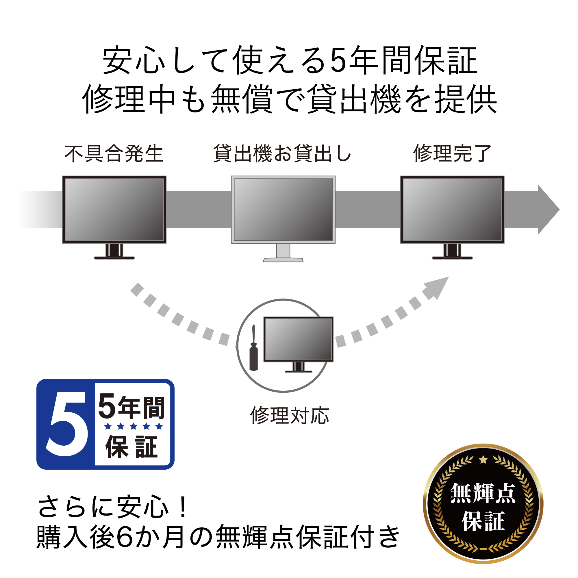 EV2720S-WT_画像6