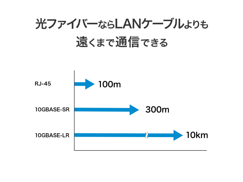 BSH-QG05_画像3