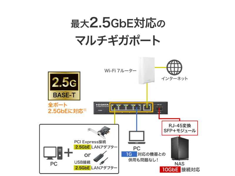 BSH-QG05_画像4