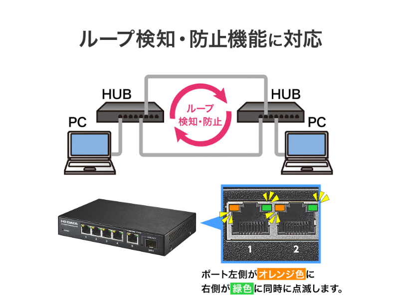 BSH-QG05_画像6