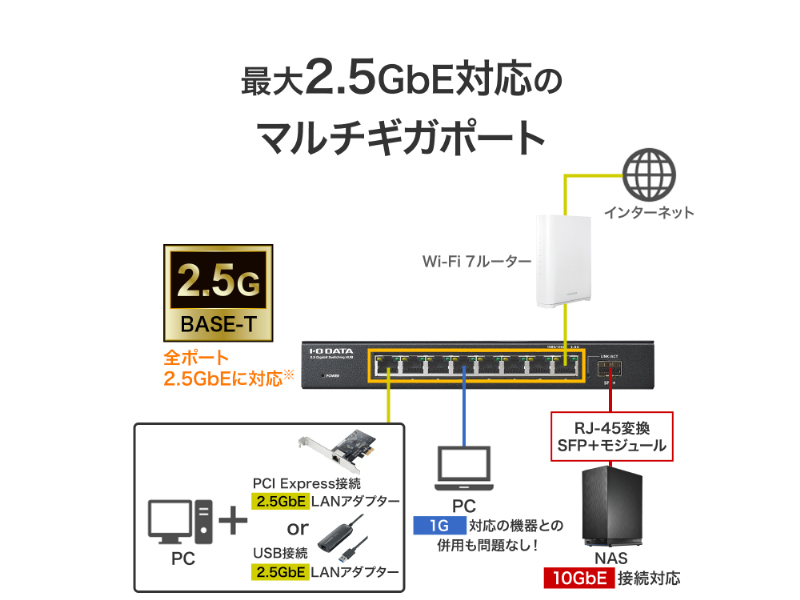 BSH-QG08_画像4