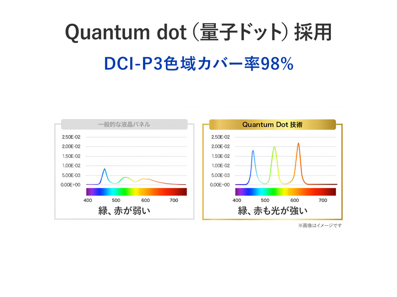 LCD-GDQ271JLAQ_画像4