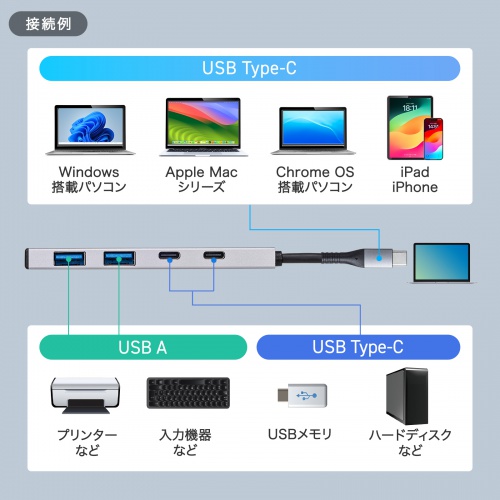 USB-10TC14SV_画像2