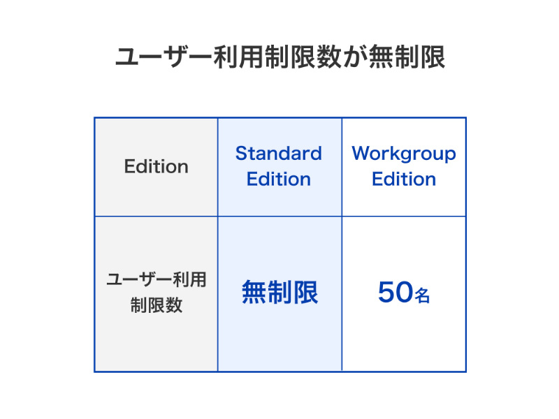 HDL2-Z25SATB04_画像5