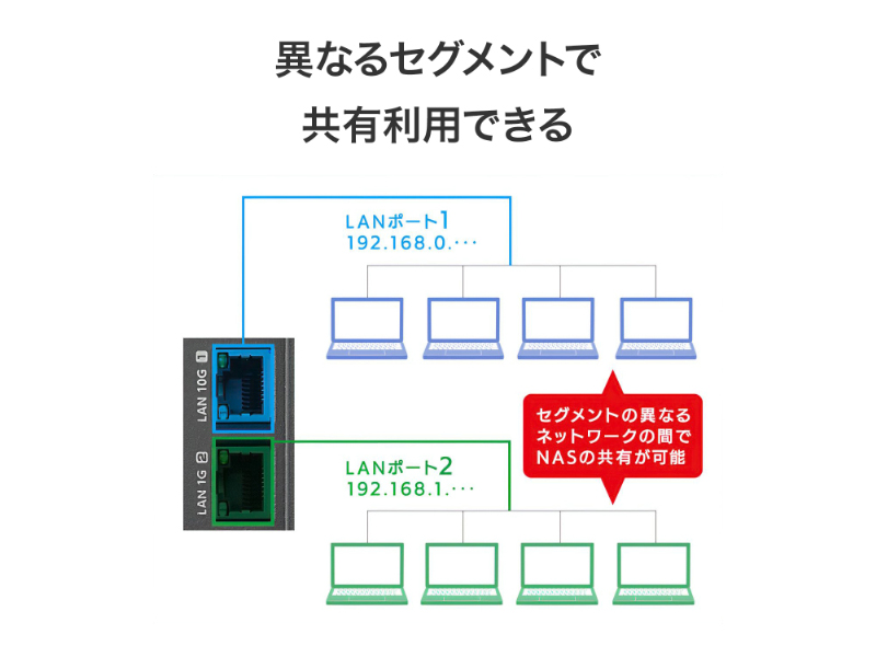 HDL2-Z25WATB02_画像7
