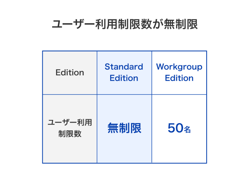 HDL4-Z25SATB04U_画像5