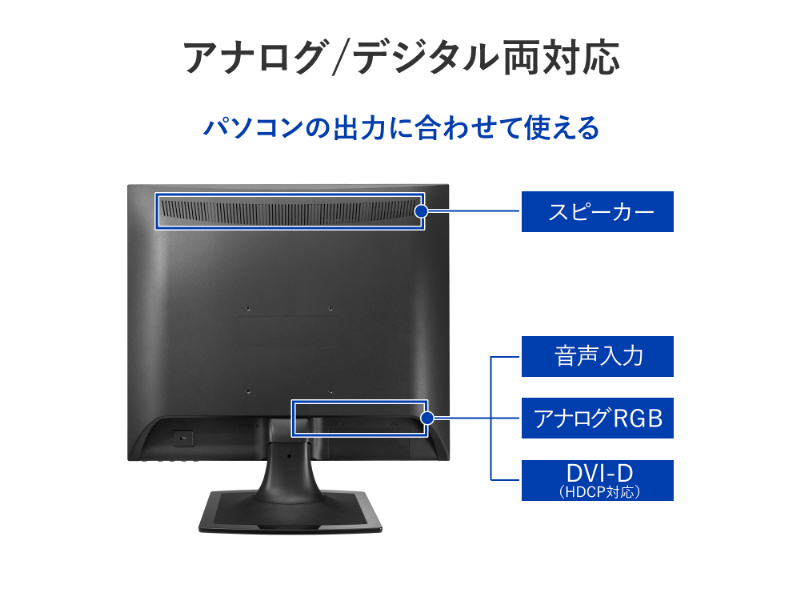 LCD-SAX191DB-AG_画像2