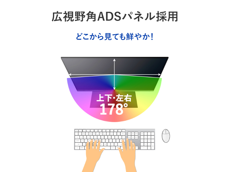 LCD-SAX191DW-AG_画像5