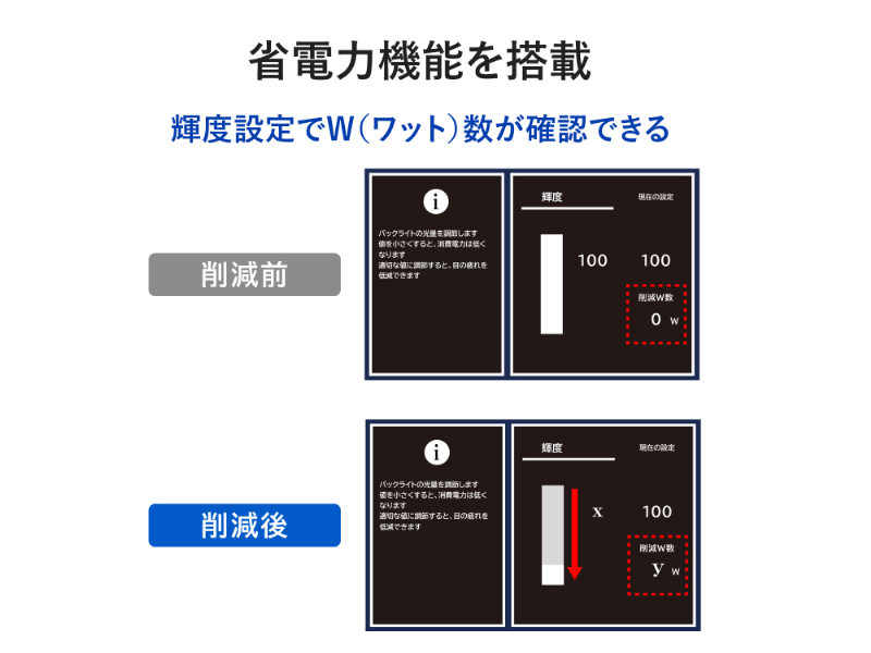 LCD-SAX191DW-AG_画像6