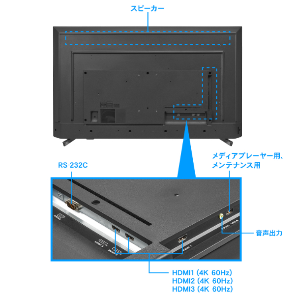 DI-U501VX_画像2