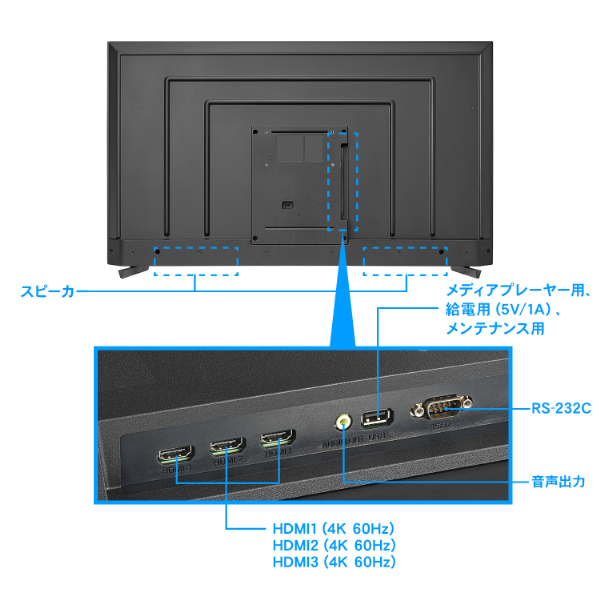 DI-U551DX_画像2