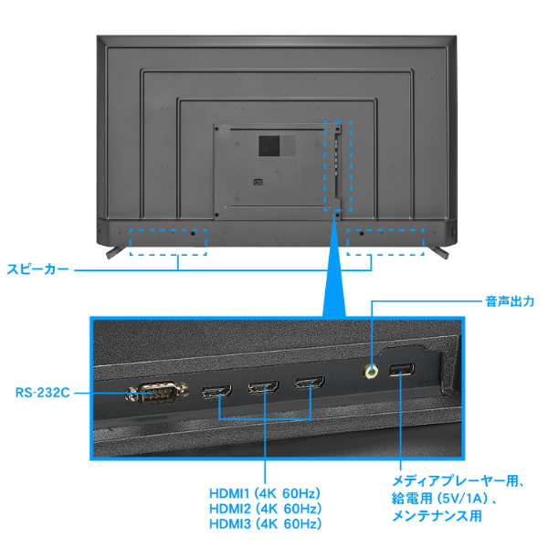 DI-U651DX_画像2