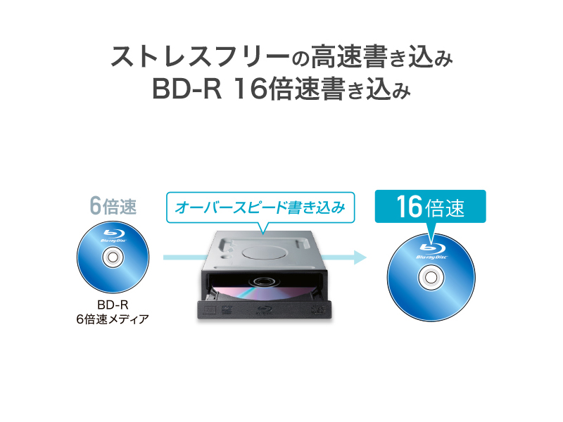 BRD-S16QZ/HA_画像4