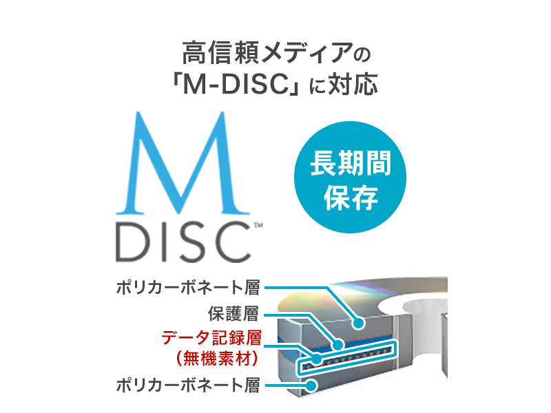 BRD-S16QZ/HA_画像8