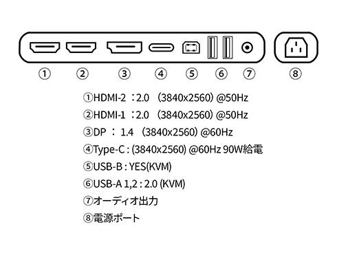 JN-282IPS4KP-HSP-C90W_画像1