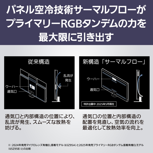 TV-65Z95B_画像3