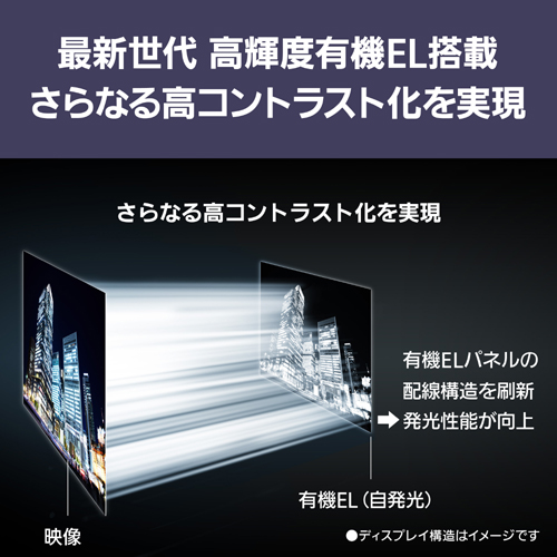 TV-65Z90B_画像1