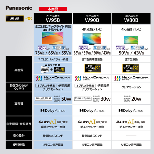 TV-65W95B_画像17
